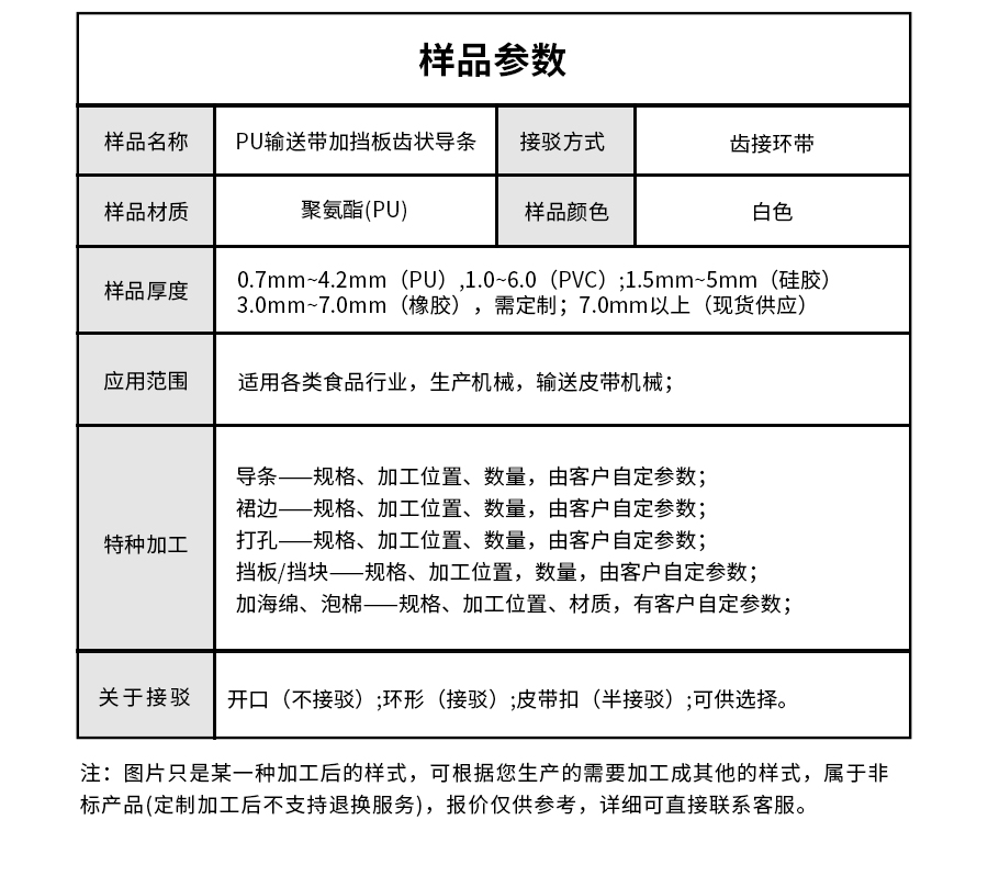 白色PU输送带加挡板齿状导条详情05