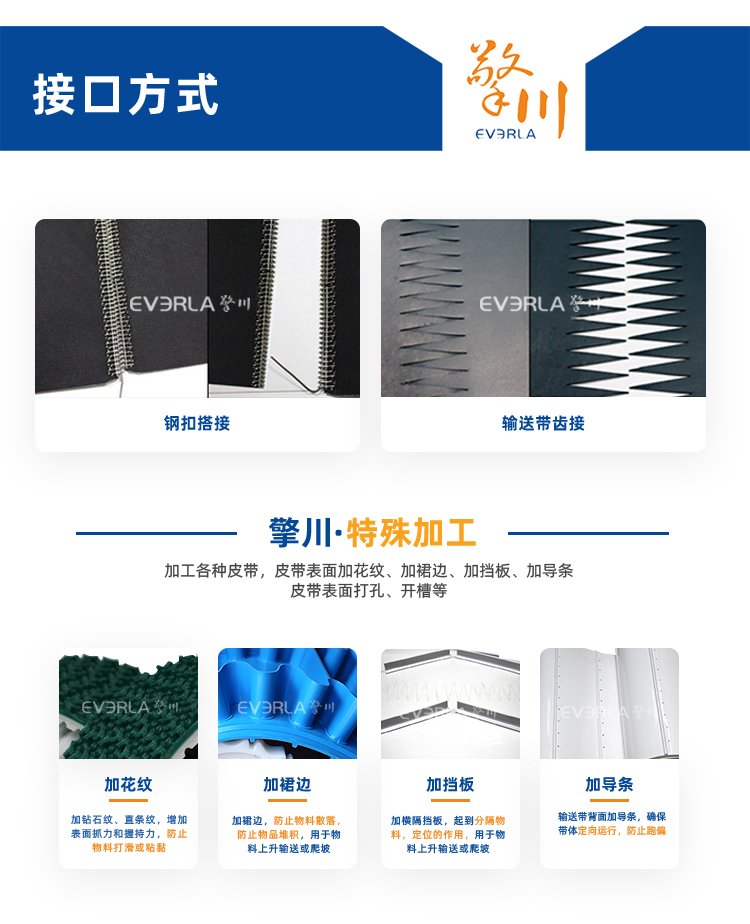 双面纤维加双边导条