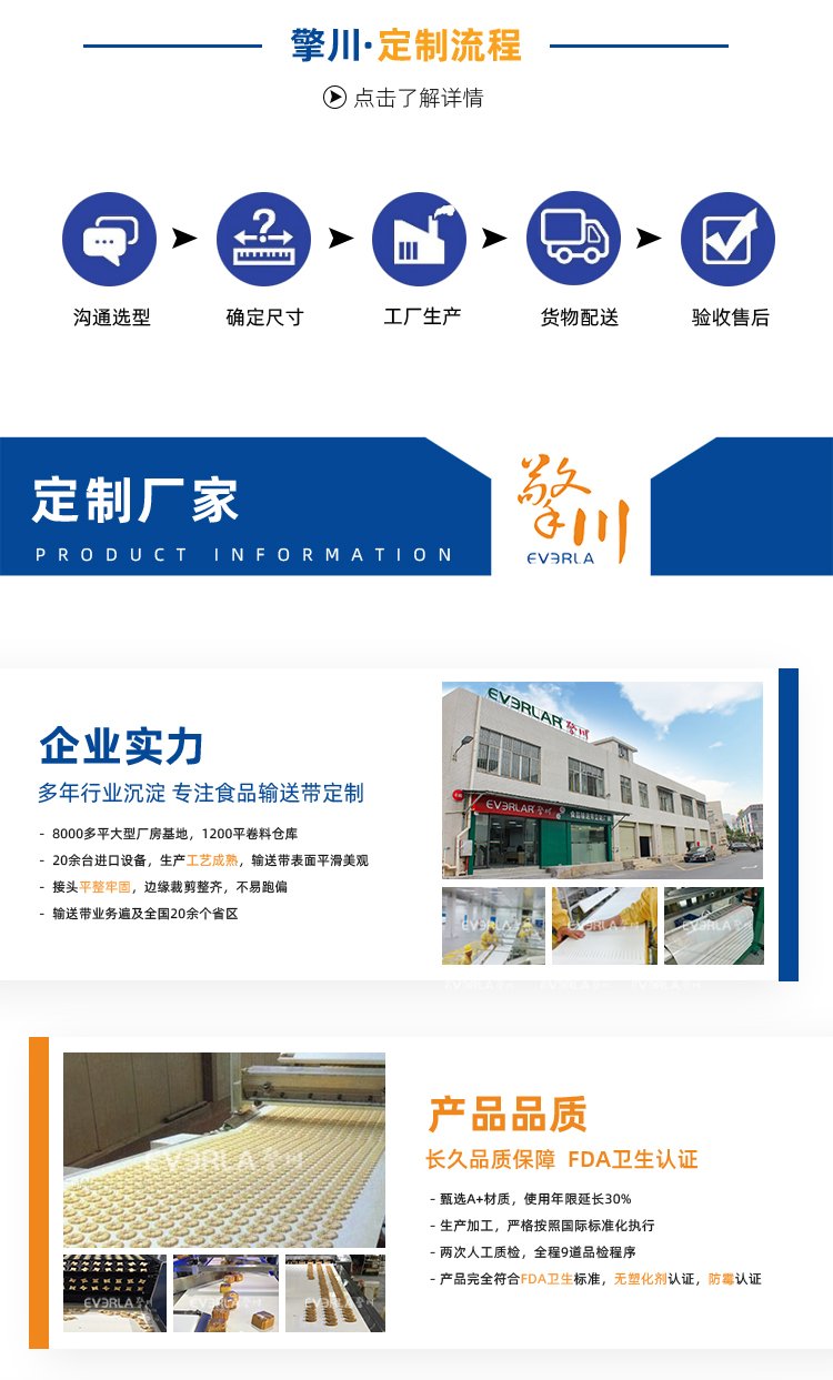 双面纤维加双边导条